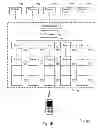 Fig. 06 - Multi-service provider wireless access point