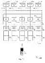 Fig. 07 - Multi-service provider wireless access point