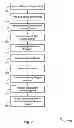 Fig. 08 - Multi-service provider wireless access point