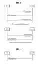Fig. 09 - Method and apparatus for service access barring