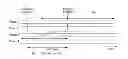Fig. 01 - Method for switching operating carrier at a user equipment in wireless communication system