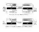 Fig. 04 - MANAGING LINK LAYER RESOURCES FOR MEDIA INDEPENDENT HANDOVER