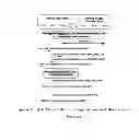 Fig. 05 - MANAGING LINK LAYER RESOURCES FOR MEDIA INDEPENDENT HANDOVER