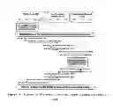 Fig. 08 - MANAGING LINK LAYER RESOURCES FOR MEDIA INDEPENDENT HANDOVER