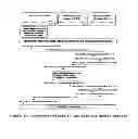 Fig. 09 - MANAGING LINK LAYER RESOURCES FOR MEDIA INDEPENDENT HANDOVER