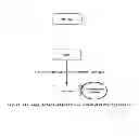 Fig. 12 - MANAGING LINK LAYER RESOURCES FOR MEDIA INDEPENDENT HANDOVER