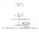 Fig. 13 - MANAGING LINK LAYER RESOURCES FOR MEDIA INDEPENDENT HANDOVER