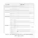 Fig. 22 - MANAGING LINK LAYER RESOURCES FOR MEDIA INDEPENDENT HANDOVER