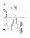 Fig. 07 - Method and apparatus for releasing user equipment context in wireless communication system