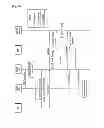 Fig. 08 - Method and apparatus for releasing user equipment context in wireless communication system