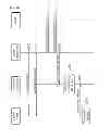 Fig. 11 - Method and apparatus for releasing user equipment context in wireless communication system