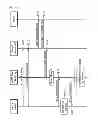Fig. 12 - Method and apparatus for releasing user equipment context in wireless communication system