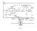 Fig. 02 - Method and system for updating tunnel information