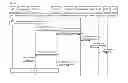 Fig. 06 - Method and system for updating tunnel information