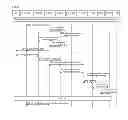 Fig. 07 - Method and system for updating tunnel information
