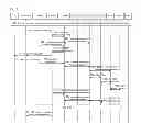 Fig. 08 - Method and system for updating tunnel information