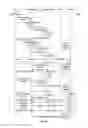 Fig. 16 - Aggregation of data bearers for carrier aggregation
