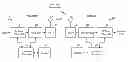 Fig. 01 - User diversity for muros callers