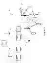 Fig. 06 - User diversity for muros callers