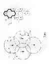 Fig. 07 - User diversity for muros callers