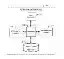 Fig. 01 - METHODS AND APPARATUSES FOR FACILITATING QUALITY OF SERVICE CONTROL