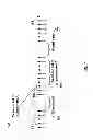Fig. 02 - Carrier grouping in multicarrier communications
