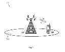 Fig. 02 - Methods and arrangements for scrambling a timing advance value in a wireless communication system
