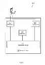 Fig. 07 - Methods and arrangements for scrambling a timing advance value in a wireless communication system