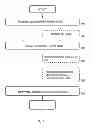 Fig. 08 - Methods and arrangements for scrambling a timing advance value in a wireless communication system