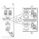Fig. 01 - System and method for subscription and policy provisioning