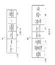 Fig. 05 - System and method for subscription and policy provisioning