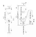 Fig. 13 - Fast initial link setup discovery frames