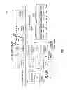 Fig. 20 - Fast initial link setup discovery frames