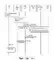 Fig. 03 - Lawful interception in a communications network