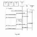 Fig. 06 - Lawful interception in a communications network