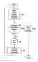 Fig. 01 - Method and apparatus for the fast detection of connectivity loss between devices in a network