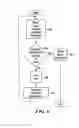 Fig. 04 - Method and apparatus for the fast detection of connectivity loss between devices in a network