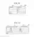 Fig. 10 - Communication device, method for controlling the communication device, and communication system