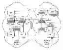 Fig. 01 - Media access control (MAC) address summation in Datacenter Ethernet networking
