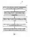 Fig. 06 - Media access control (MAC) address summation in Datacenter Ethernet networking