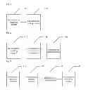 Fig. 02 - REORDERING DEVICE AND METHOD FOR ETHERNET TRANSMISSION