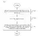Fig. 04 - REORDERING DEVICE AND METHOD FOR ETHERNET TRANSMISSION