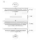 Fig. 05 - REORDERING DEVICE AND METHOD FOR ETHERNET TRANSMISSION