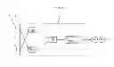 Fig. 01 - Method of communication between two items of termination equipment