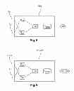 Fig. 04 - Method of communication between two items of termination equipment