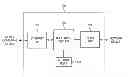Fig. 01 - Media converter to enable ethernet in thin-profile mobile devices