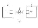 Fig. 02 - Media converter to enable ethernet in thin-profile mobile devices