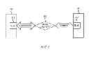 Fig. 03 - Media converter to enable ethernet in thin-profile mobile devices
