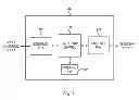Fig. 04 - Media converter to enable ethernet in thin-profile mobile devices