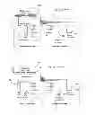 Fig. 02 - Method for Controlling an Installation with Real-Time Transmission of Datagrams